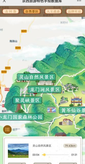 门头沟景区旅游攻略图片