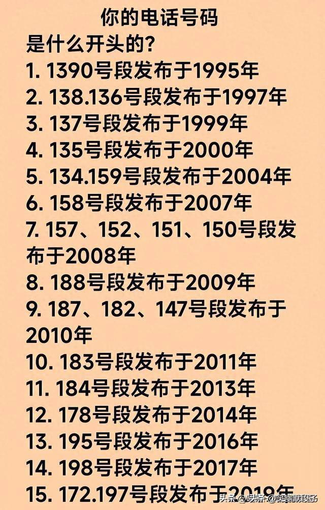 怎么老有0开头的电话