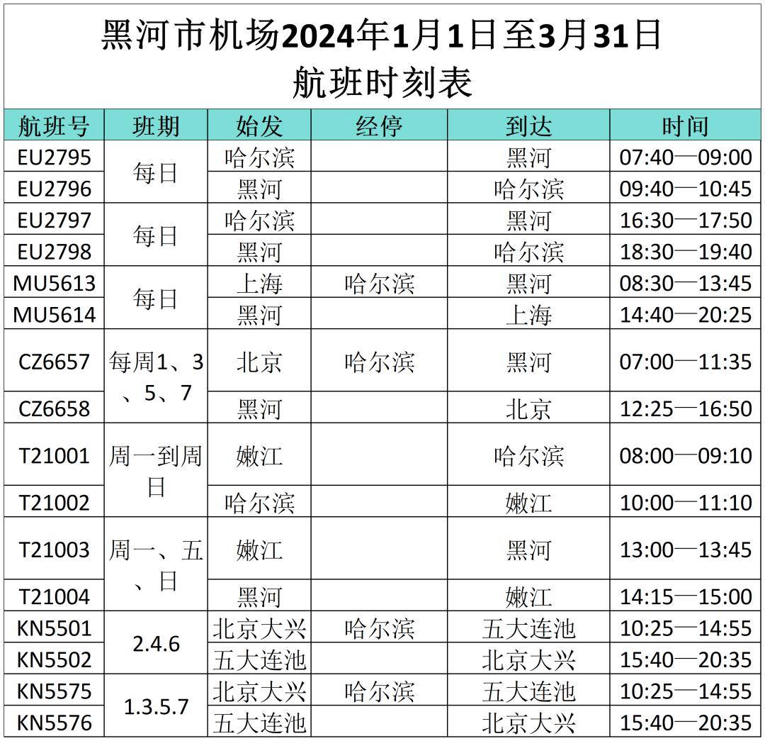 黑龙江冬季冰雪旅游攻略之黑河篇