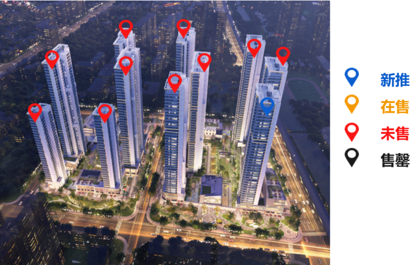 中西部新开盘谍报：开盘节奏有所恢复，整体去化仍一般