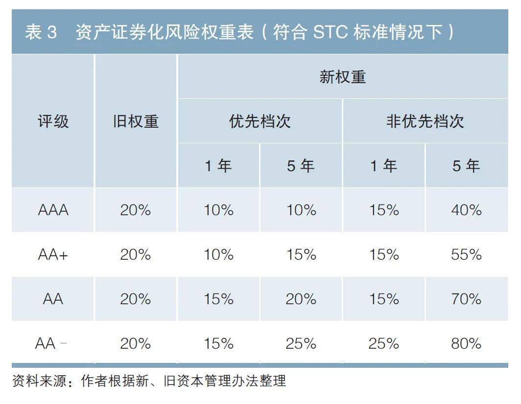 指标权重计算方法_指标权重计算方法包括 指标权重盘算方法_指标权重盘算方法包罗（指标权重确定后怎么计算） 必应词库