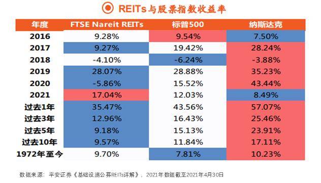 2024年,你多少要了解下