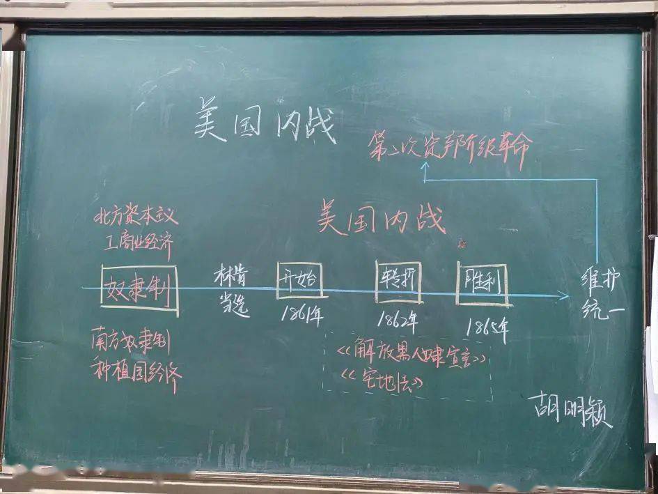 【教學板書】捨不得擦的