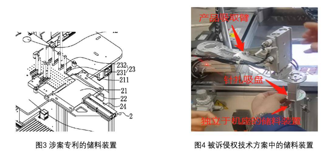 最高院案例|等同侵權之盾:禁止反悔原則及可預見性在