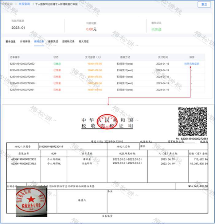 新公司法 股权转让 变化 税会处理 线上办理 流程_公司法 股权转让