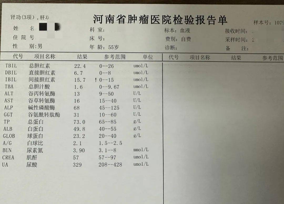 检查报告上这些字眼可能是癌,不要掉以轻心!