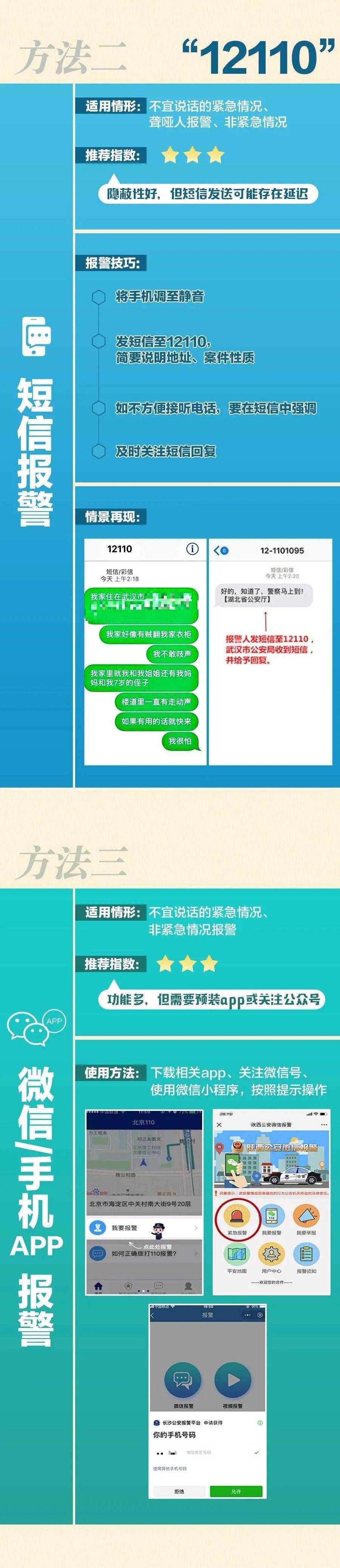 撥打110注意事項■ 如使用固定電話,移動電話,不拔區號,直接拔110