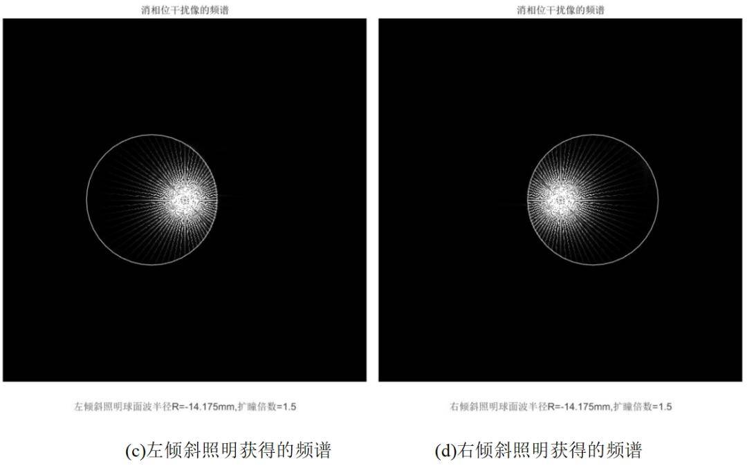 消相位畸變的光學移頻超分辨成像 | 李俊昌專欄73_研究_講座_照明