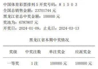 第24009期開獎公告【中國體育彩票】排列5第24009期開獎公告【中國