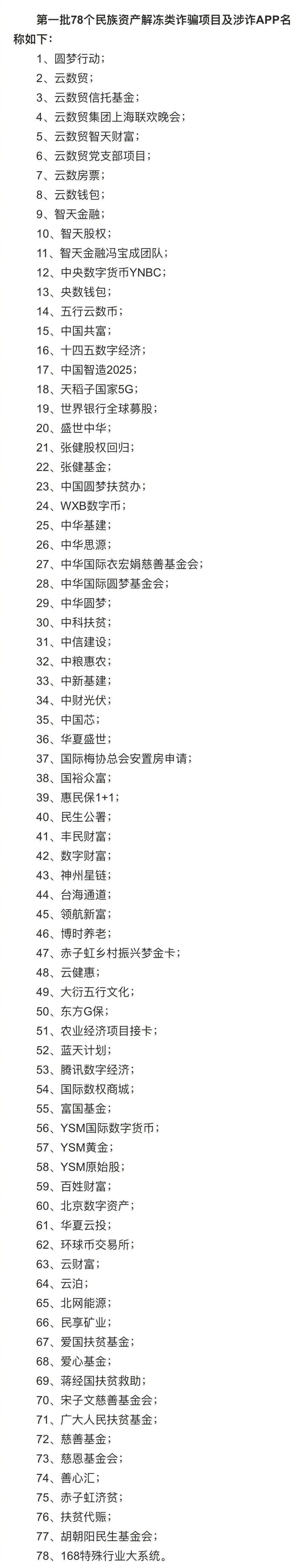 公安部最新公布，这些项目都是诈骗！_搜狐网
