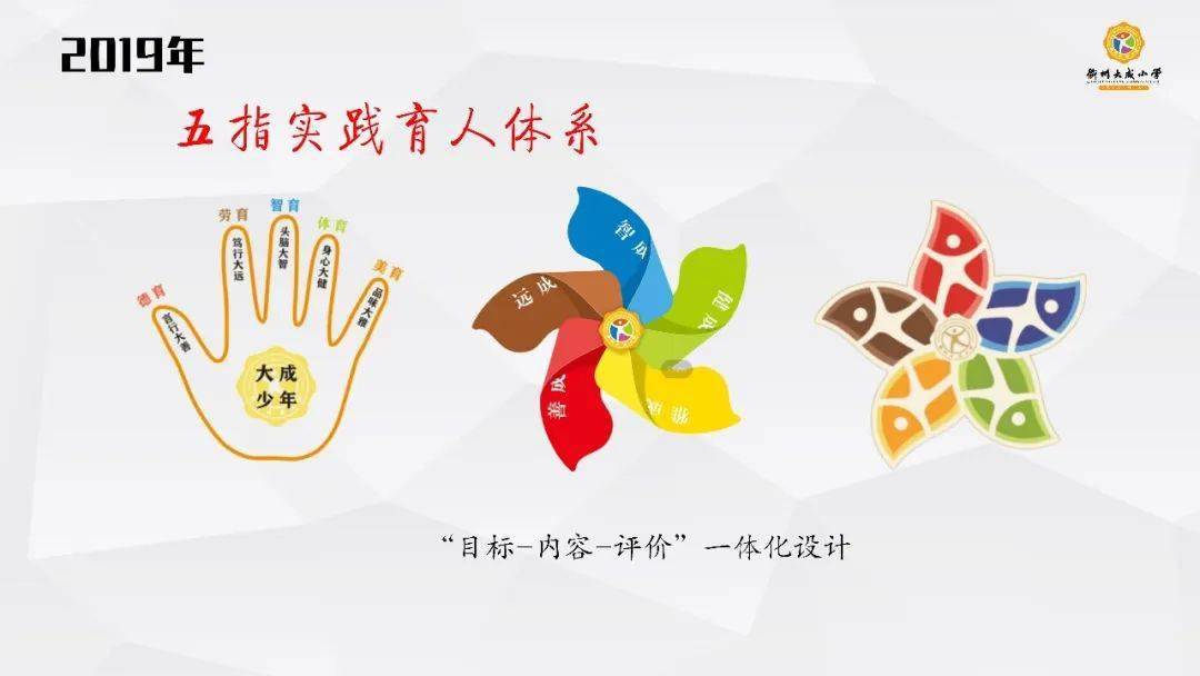 育人目标概念(育人目标是什么)