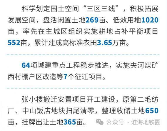 徐州各區政府工作報告出爐,gdp公佈!今年還將這樣建設規劃!