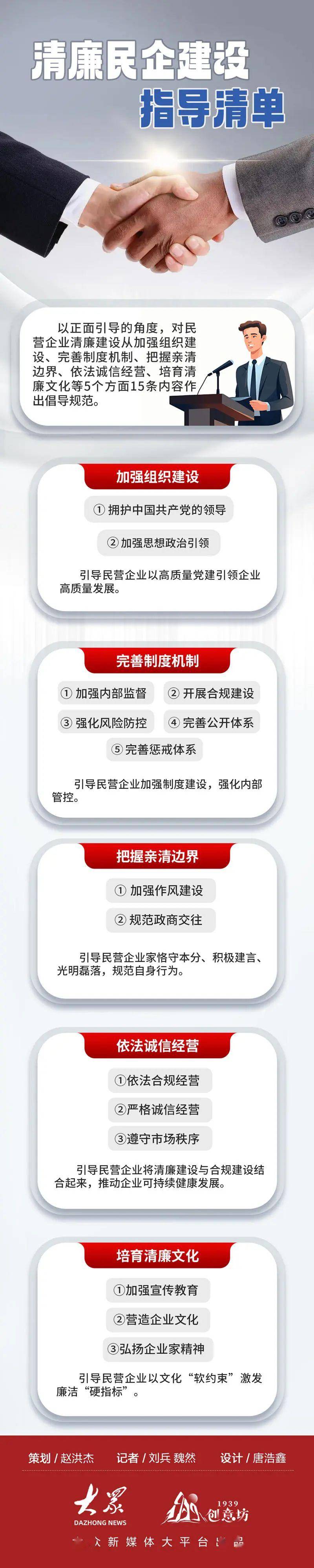 企業家同仁們,讓我們積極行動起來,主動落實兩個清單,堅守原則底線