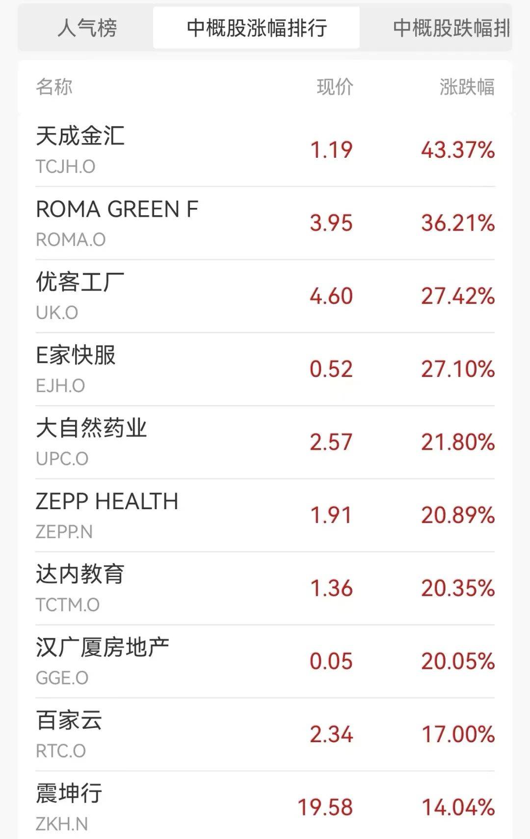 重磅官宣！比特币现货ETF来了！