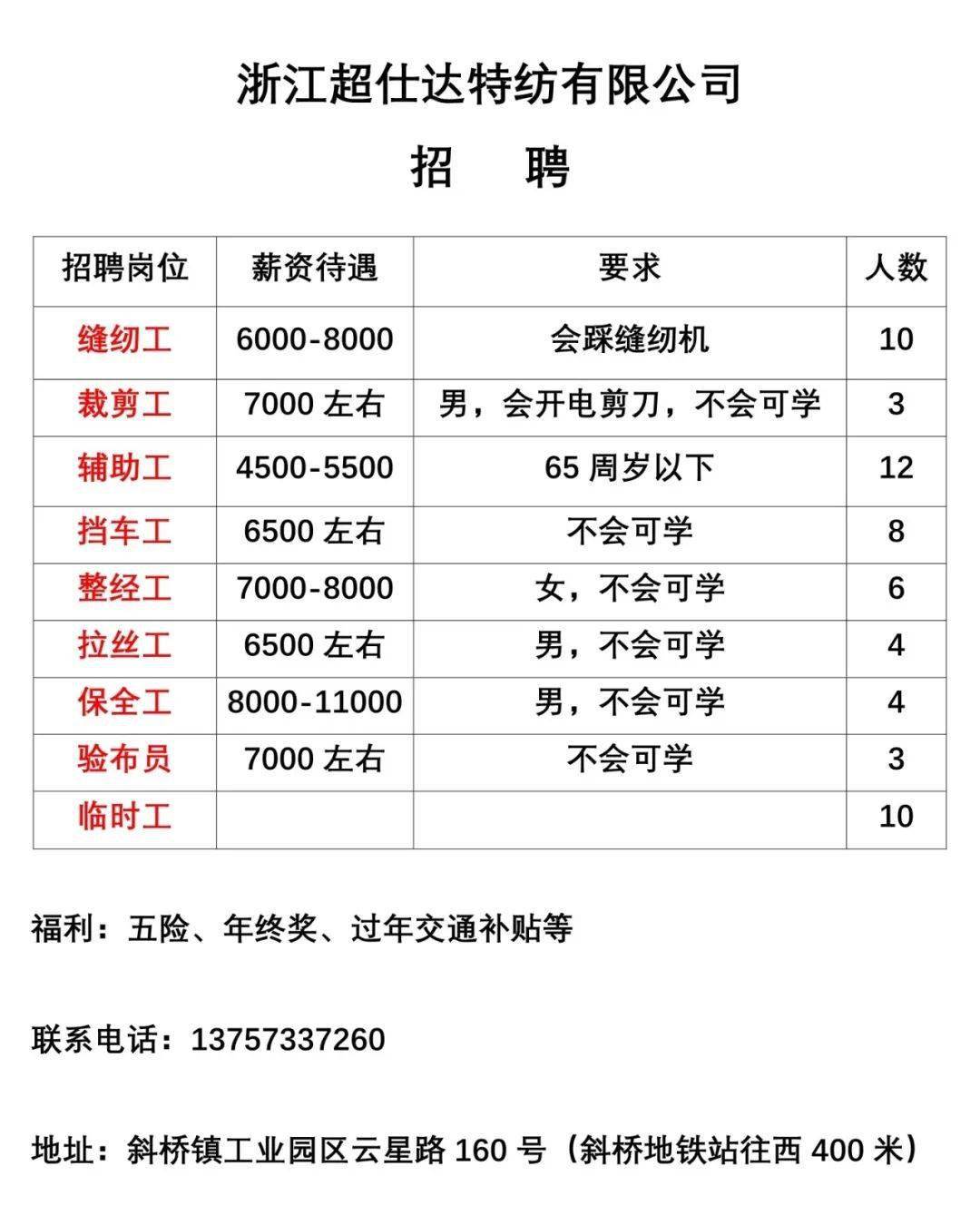 【超仕达特纺】招缝纫工,裁剪工,辅助工,挡车工等岗位