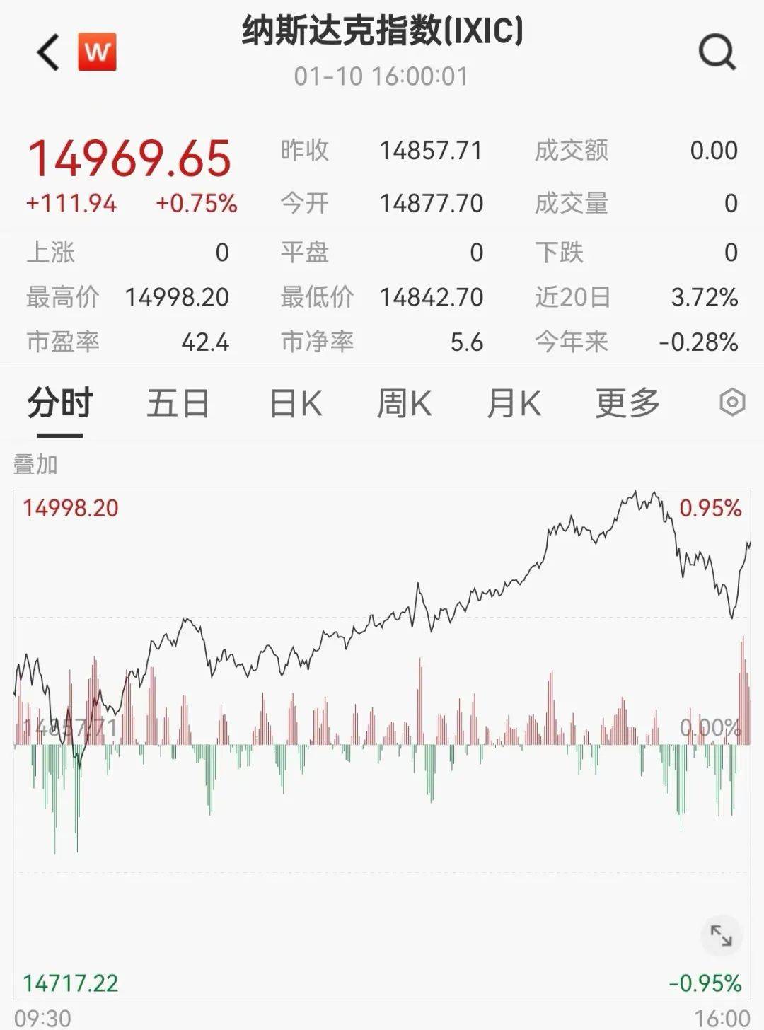 重磅官宣！比特币现货ETF来了！