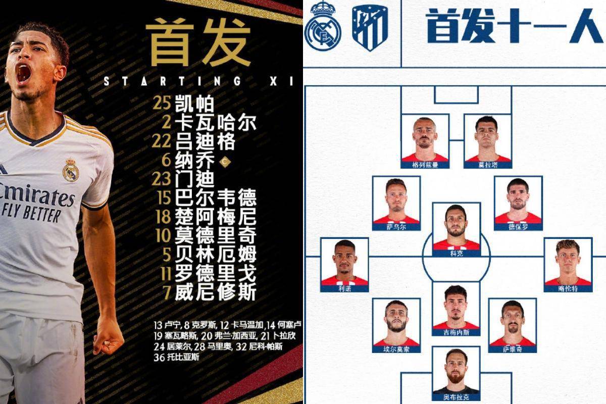 皇马5-3马竞！西超杯上演进球大战！活久见：迪亚斯生吃奥布拉克_搜狐网, image size:1200x800