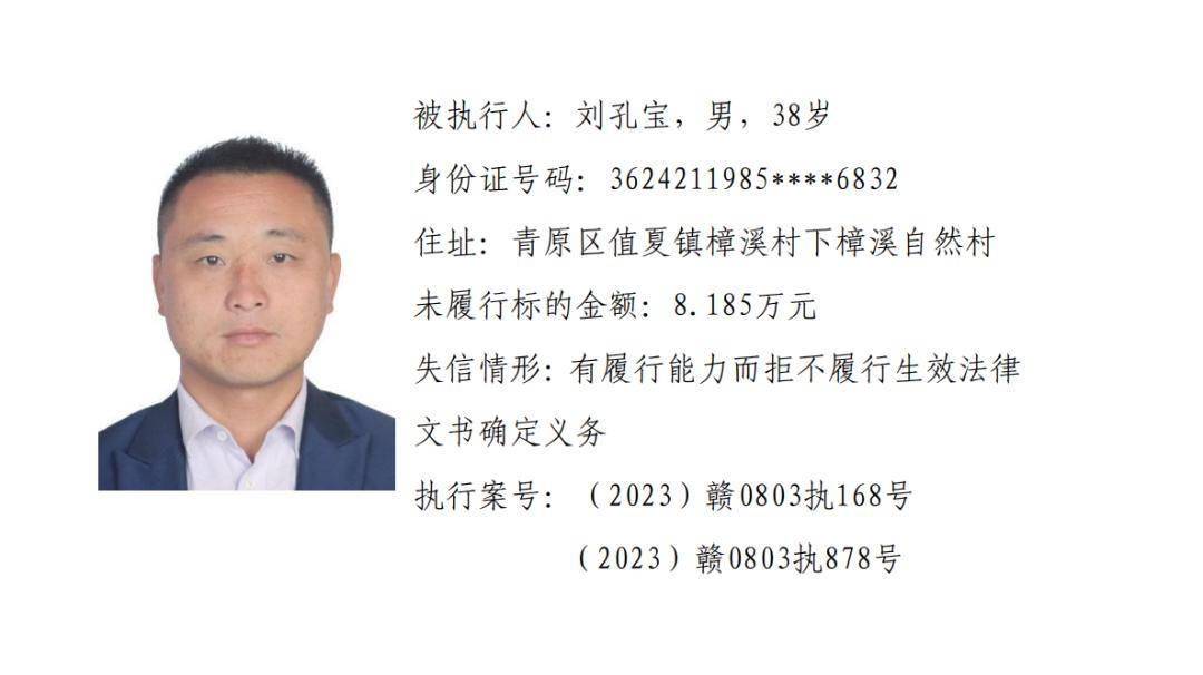 898989失信被執行人曝光臺吉安市青原區人民法院(以上名單信息