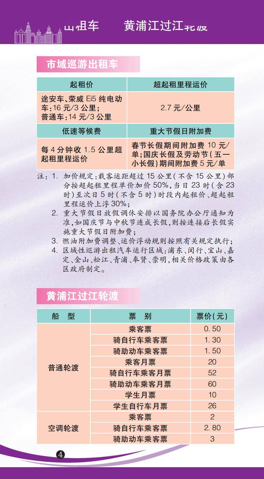 2024年版上海市市民价格信息指南公布!