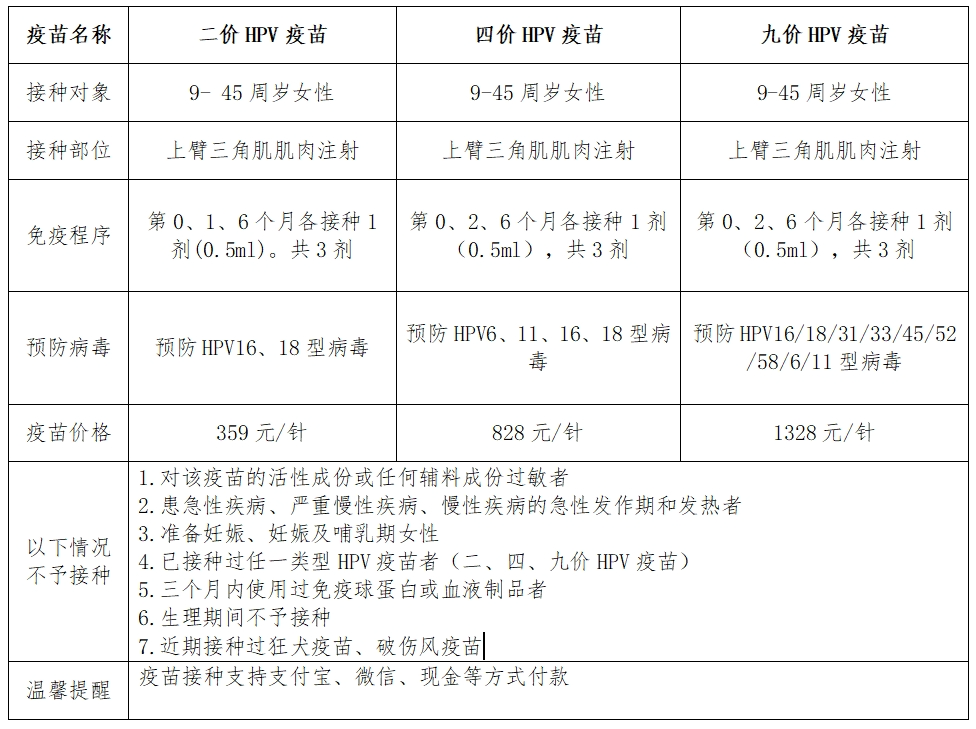 阜陽一地公告!_接種_疫苗_成功