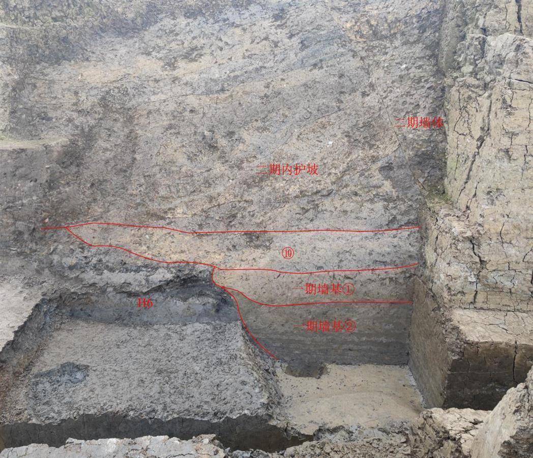 楚纪南故城:确认城址始建于战国早期_纪南城_年代_考古工作者
