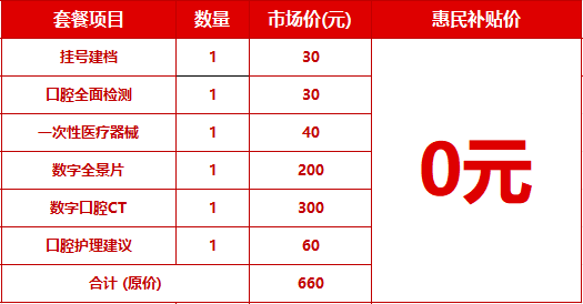 进口种植体,基台,牙冠,拍片检查等费用!