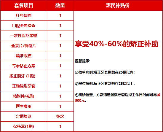 牙齿拍片多少钱图片