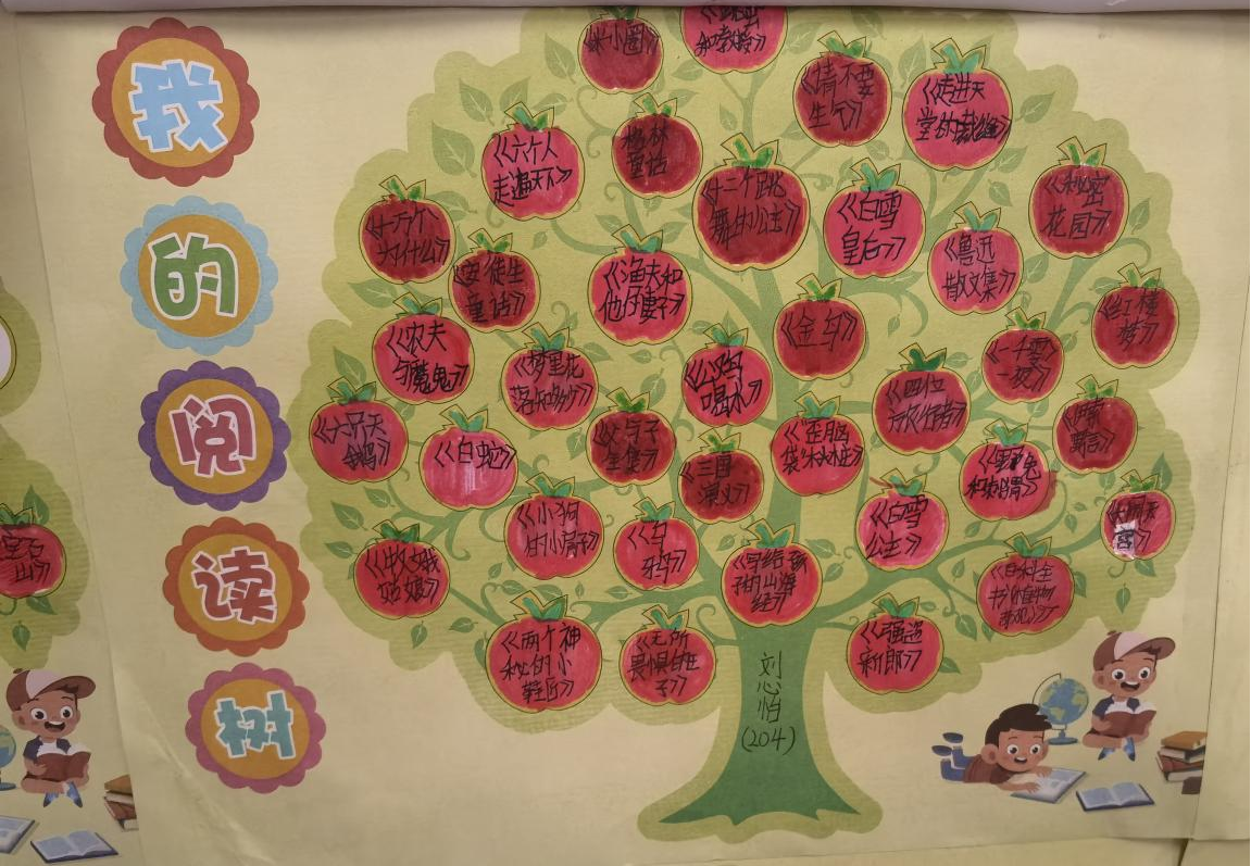 武冈大甸中心小学:点亮成长的"阅读树"