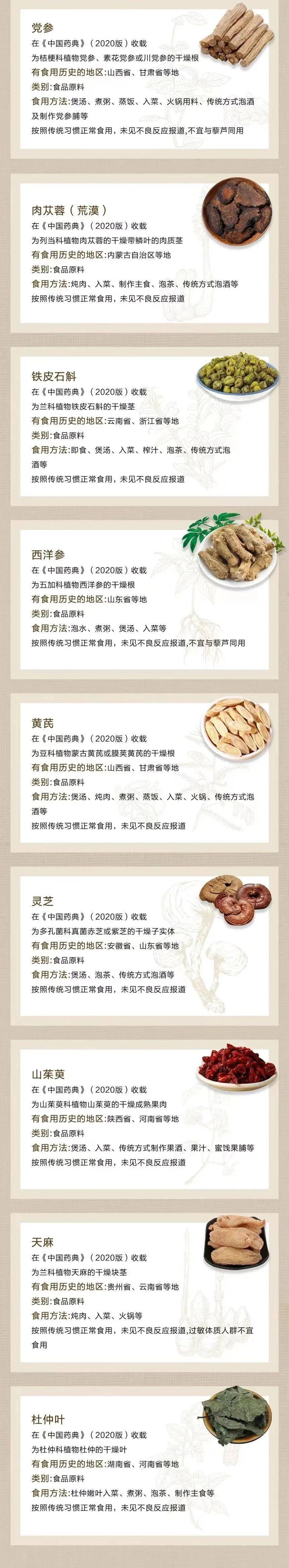 九种中药致癌图片