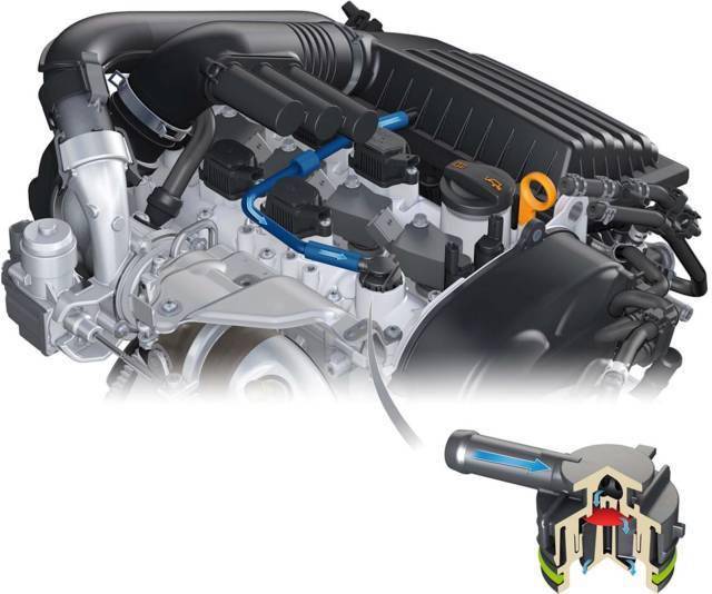 大众EA211发动机技术图文详解_搜狐汽车_搜狐网