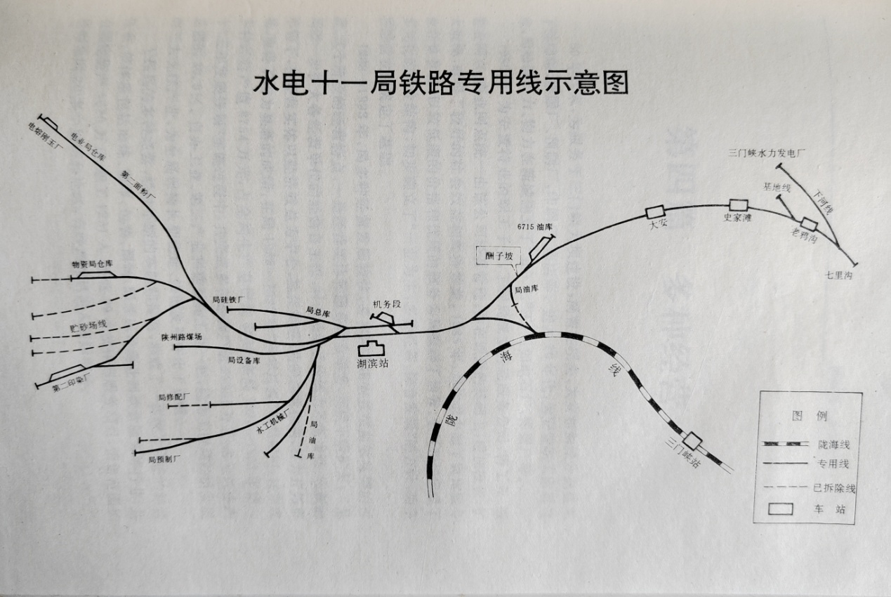 鐵路專用線自1957年投入運營以來,不僅在三門峽水利樞紐建設和運又行