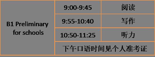 劍橋kp|2024年4月21日 劍橋通用英語五級證書考試報名