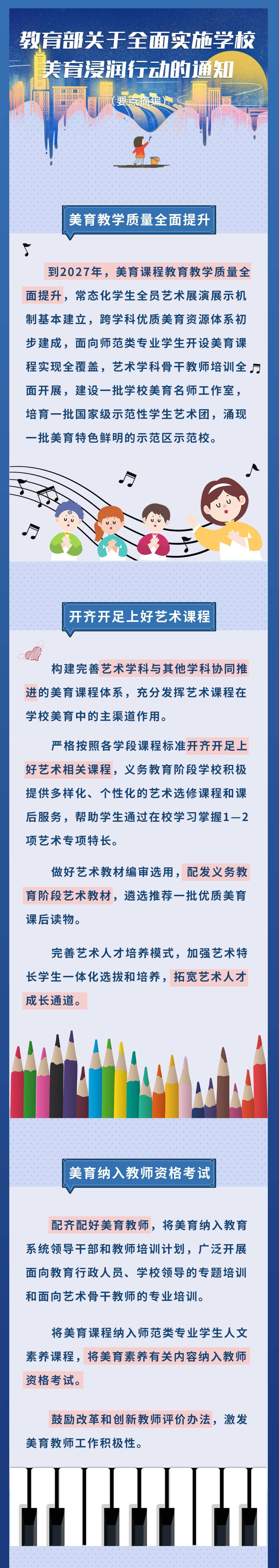 教育部:全面实施学校美育浸润行动!_艺术_课程_教学质量