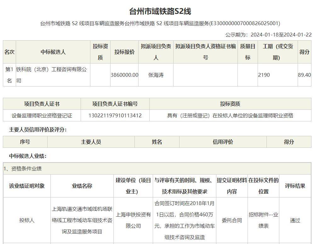 都江堰m-tr旅遊有軌電車專線票價10元一票制!3.