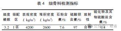 重晶石防輻射混凝土配合比的設計及應用_控制_骨料