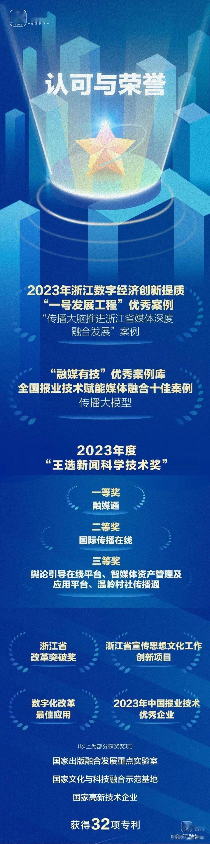 傳播大腦cto張健這一年:技術創新,決定品牌影響力