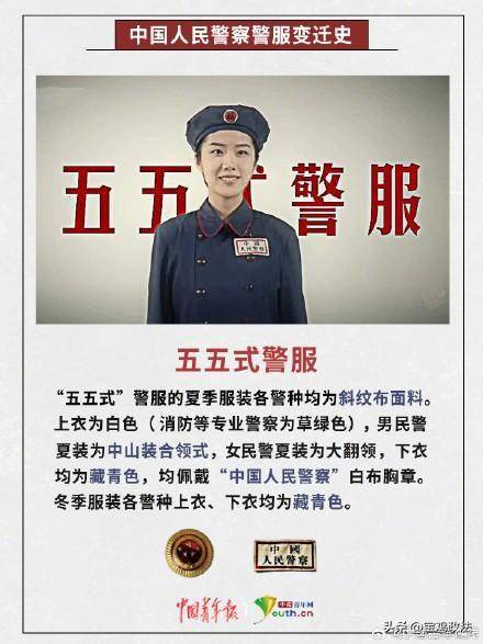 中国警服变迁史图片