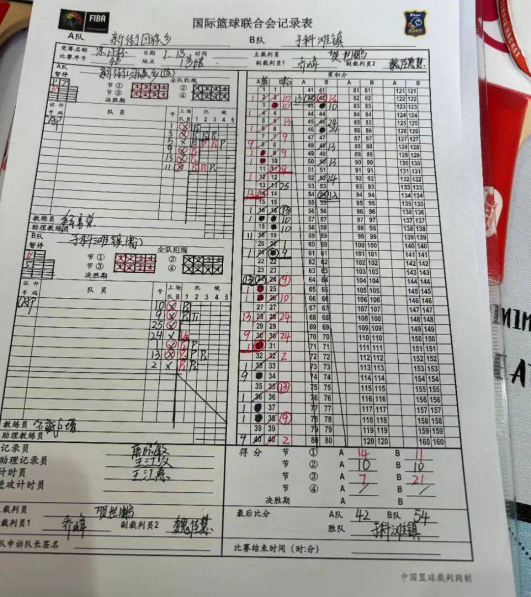 河陰進四強無緣決賽 新街拉西瓦位居七八名_比賽_籃球