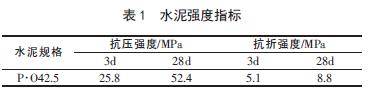 重晶石防輻射混凝土配合比的設計及應用_控制_骨料