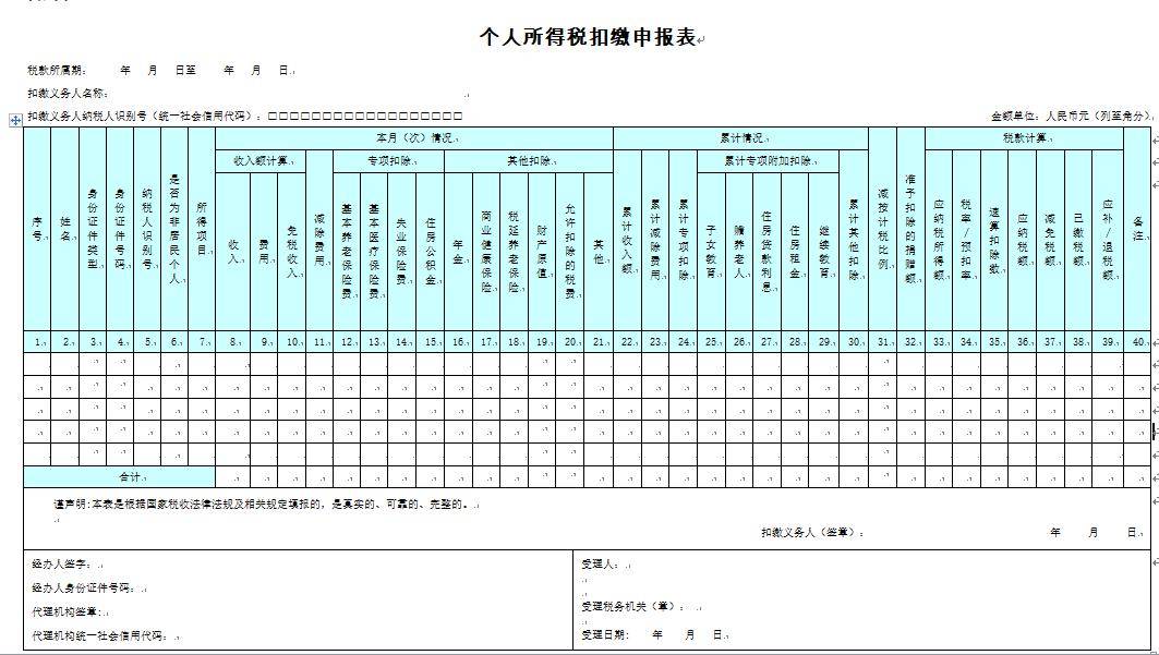 2024年1月起,这些行为抓紧自查!_企业_薪金_申报