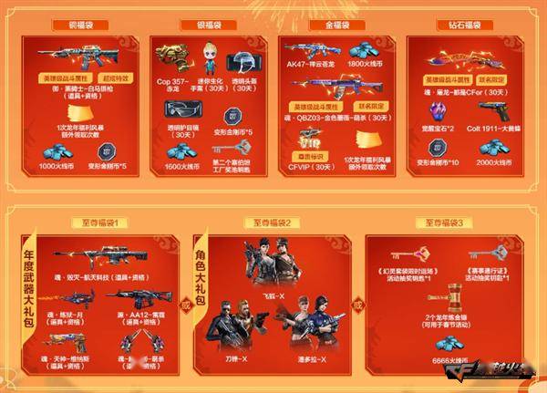 新春佳节将至,《穿越火线》(简称:cf)于1月20日起开启"凤灵送福"主题