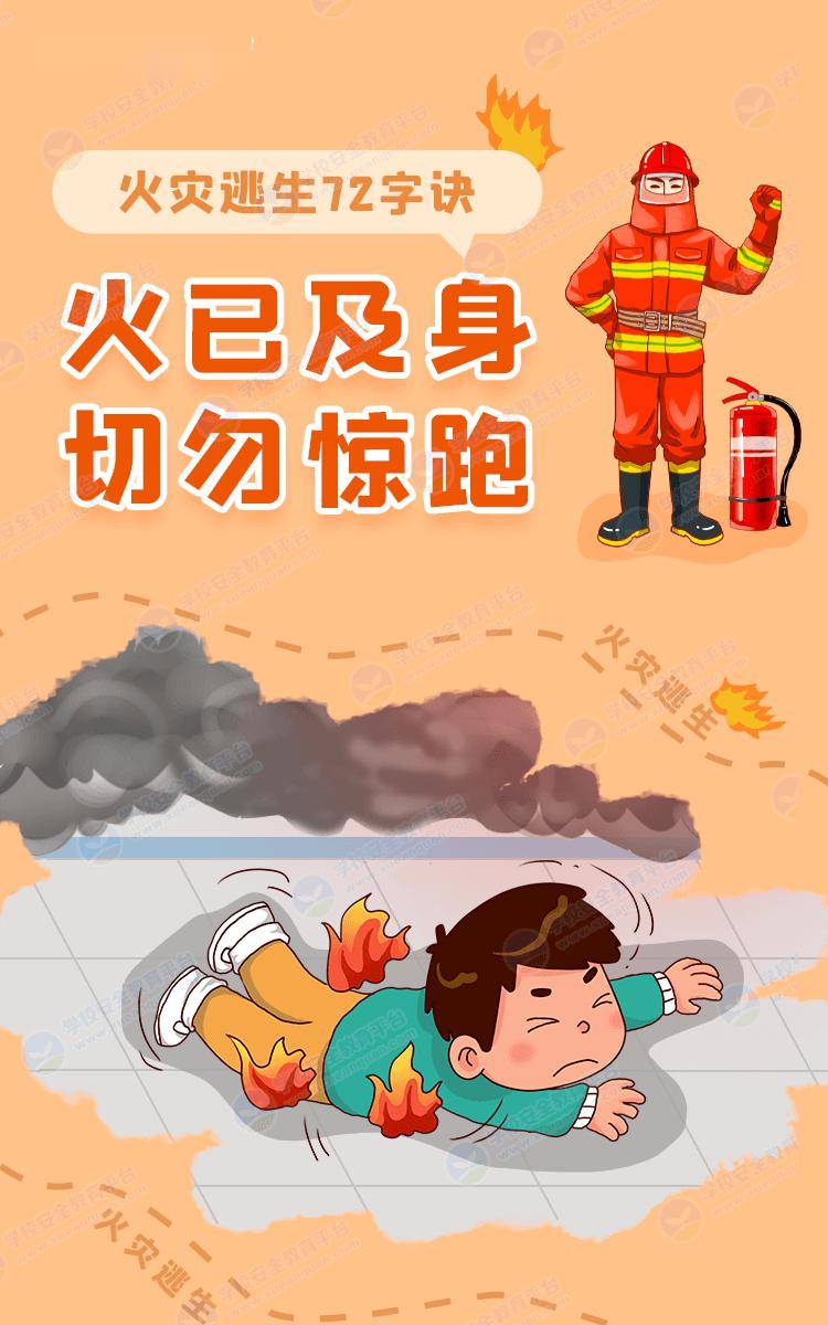 学生安全提醒——火灾无情,防范于未"燃"_教育_火场逃生_来源