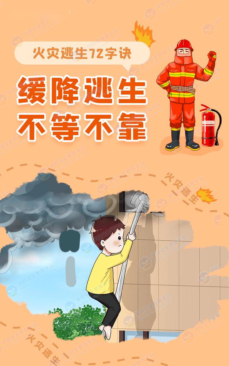 教育_火场逃生_生命