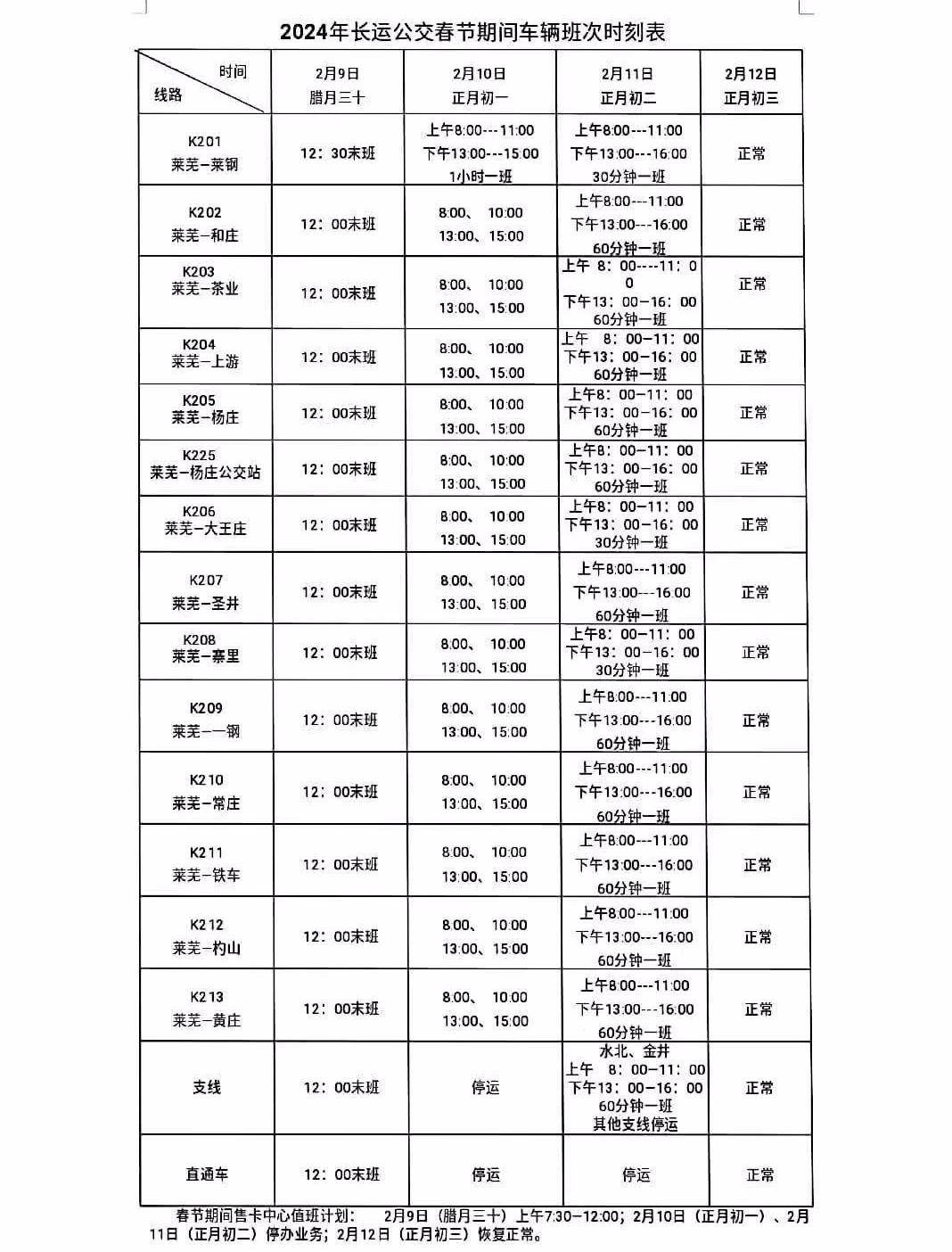 牟平61路公交车路线图图片