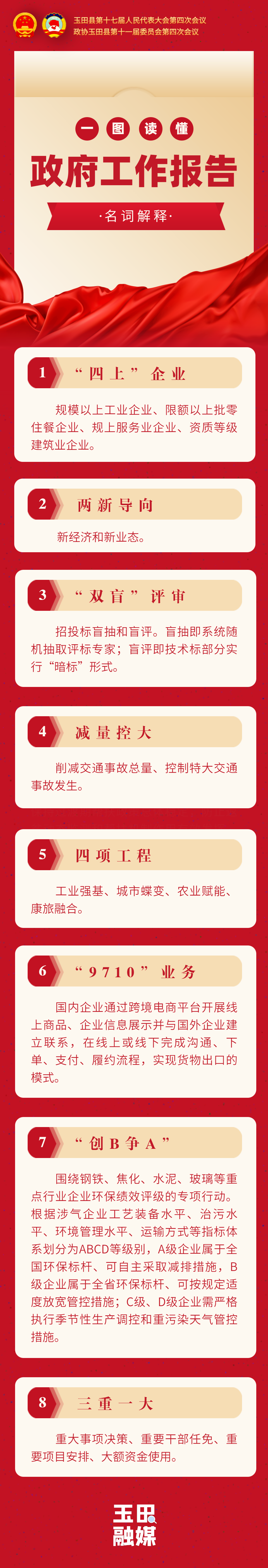 【圖說玉田縣政府工作報告】8個名詞解釋助你讀懂政府