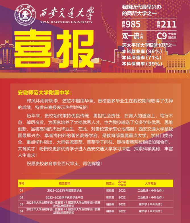 北京民办的大学_民办排名大学北京有哪些_北京民办大学排名