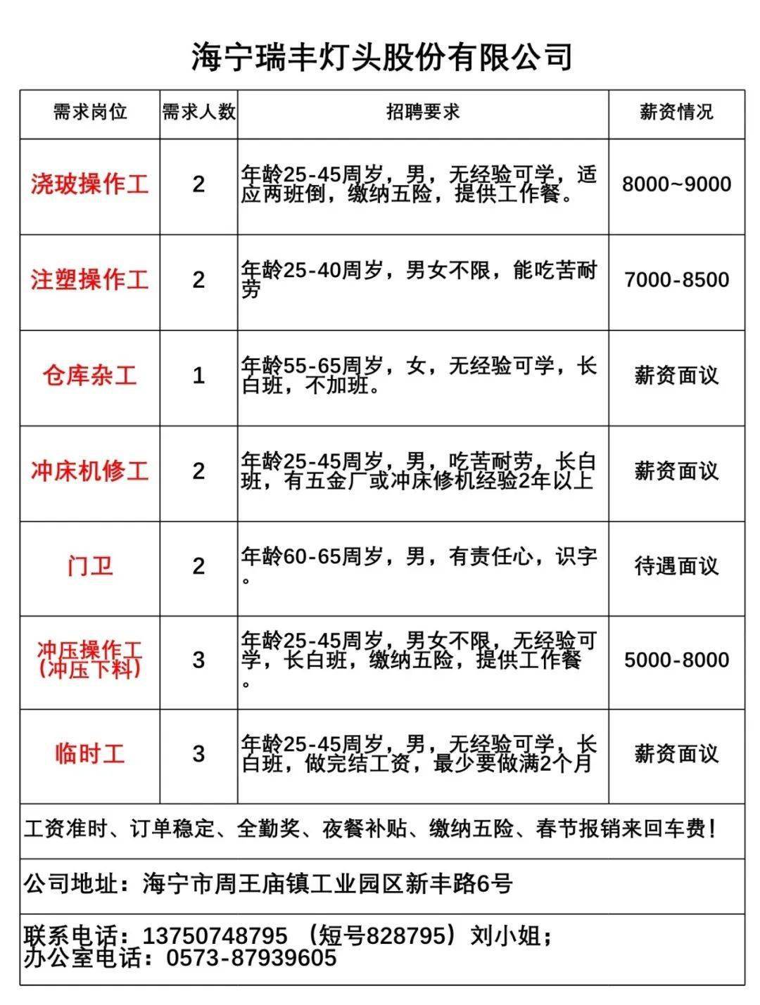 【瑞丰灯头】招浇玻操作工,注塑操作工,冲床机修工等岗位_招聘_工作
