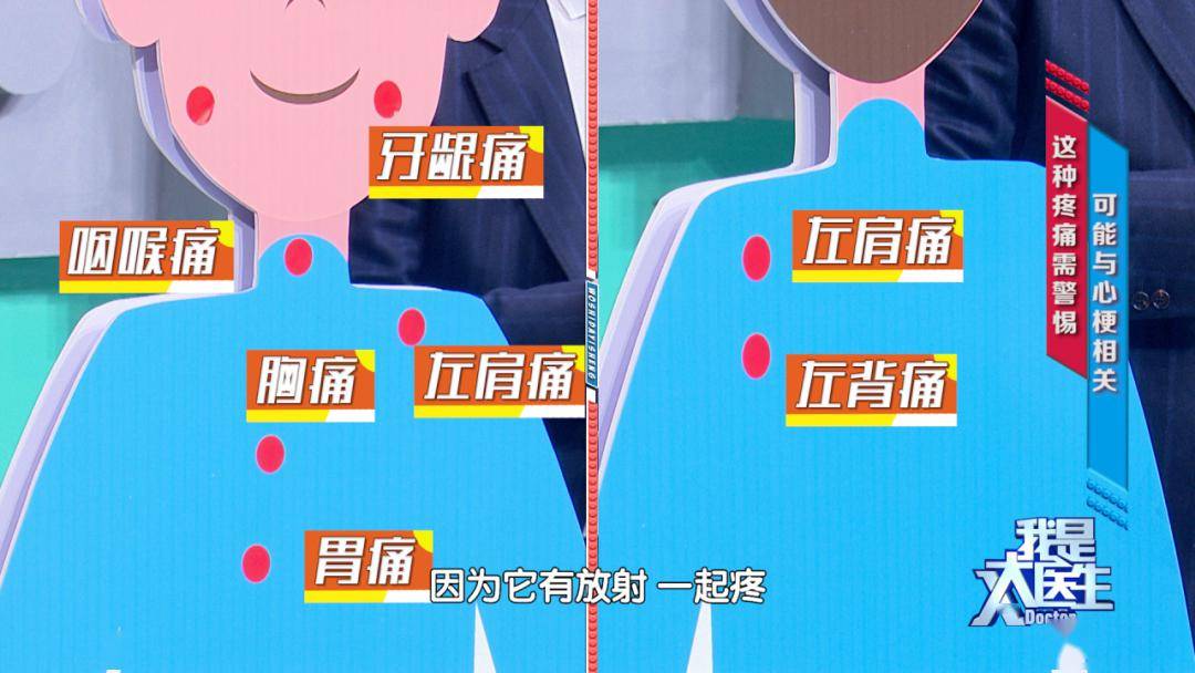 年末心脏大扫除《我是大医生》教您识破这几个信号 远离心梗危机_控制