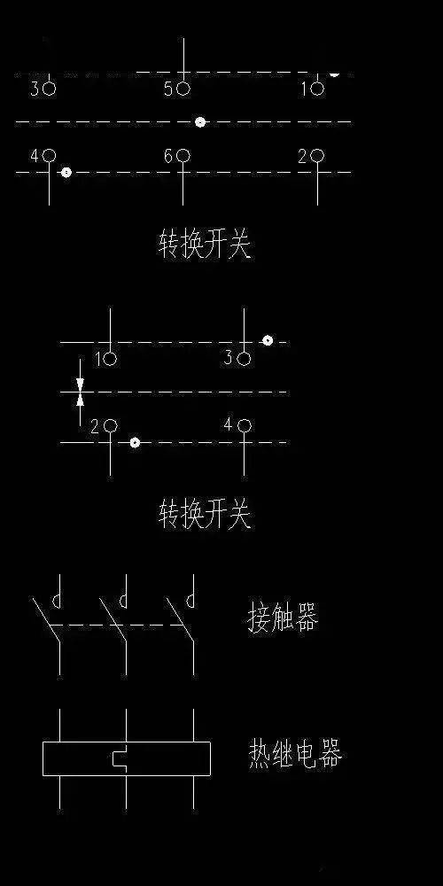 建築電氣設計製圖常用的cad圖線規則_寬度_mm_名片