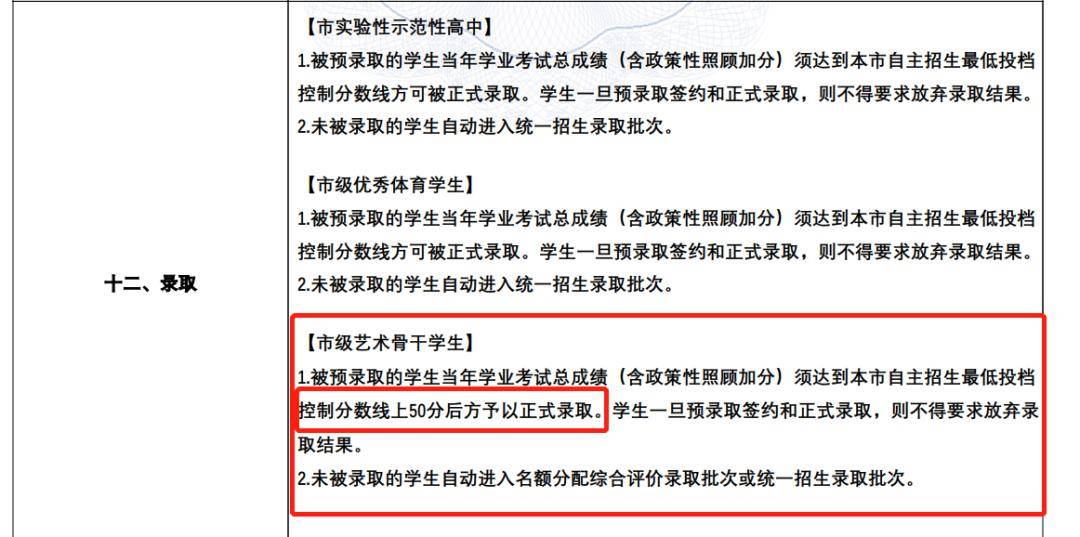 例如華二附中【市級藝術骨幹學生】:被預錄取的學生當年學業考首苘